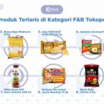 Produk Jualan yang Selalu Laku