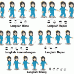 Langkah Awal Menjadi Affiliate Marketing