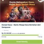 Donasi Gaza