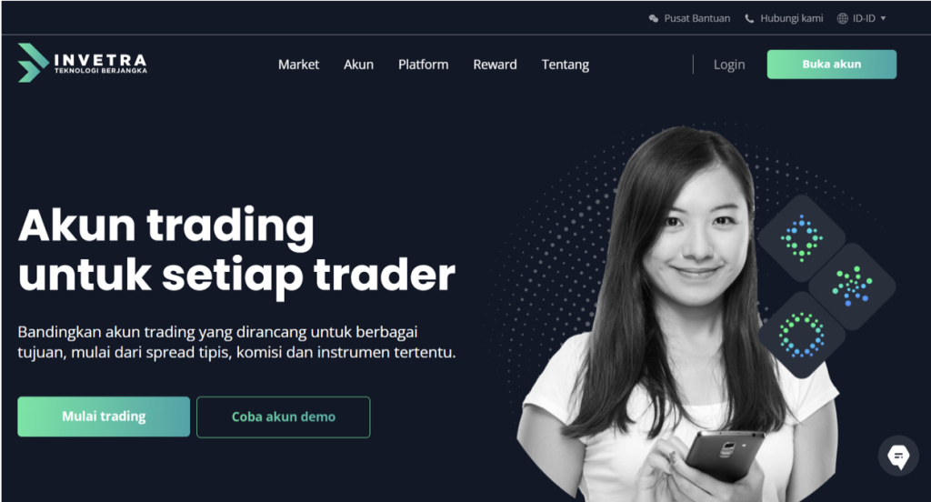 PT Invetra Teknologi Berjangka
