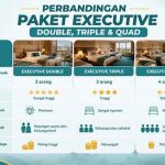 perbedaan Haji Reguler dan Haji Plus